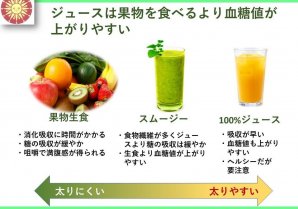 果汁100%ジュースを飲むのは果物を食べるのと同じ？ [薬学博士からのアドバイス]
